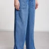 Jean Slow Fatigue